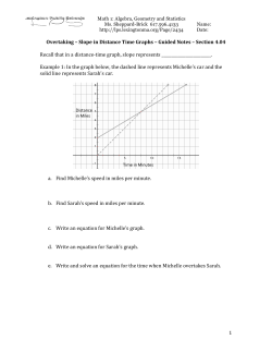 Overtaking &ndash; Slope in Distance Time Graphs