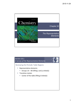 Chapter 20 The Representative Elements Section 20.1 A Survey of