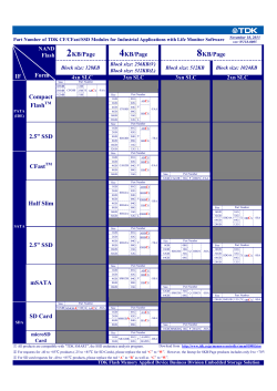 Compact Flash IF 2KB/Page 4KB/Page 8KB/Page 2.5&rdquo; SSD CFast
