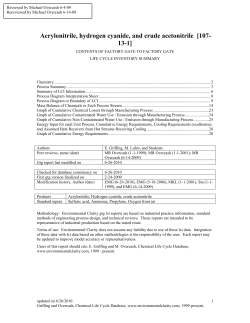 Acrylonitrile, hydrogen cyanide, and crude acetonitrile