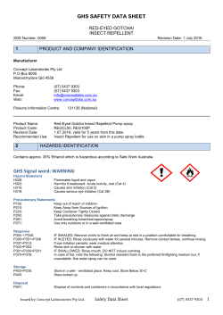 GHS Compliant Red-Eyed Gotcha Pump spray