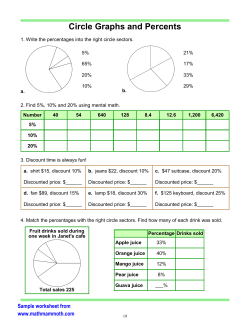 Circle Graphs and Percents