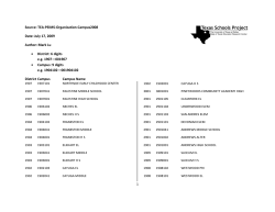 District/Campus Coding Information - The University of Texas at Dallas