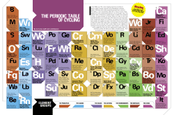 the periodic table of cycling