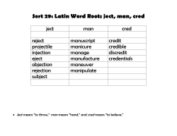Sort 29: Latin Word Roots ject, man, cred