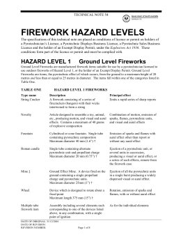 firework hazard levels