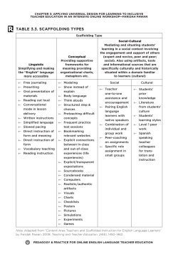TABLE 3.3. SCAFFOLDING TYPES
