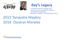 2015 Tanaysha Maybry 2016 Oscarys Morales