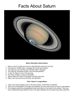 Facts About Saturn