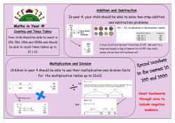 Round numbers to the nearest 10, 100 and 1000.