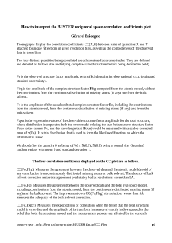 How to interpret the BUSTER reciprocal space