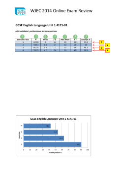 GCSE English Language Unit 1 4171-01