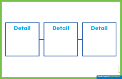 Graphic Organizers