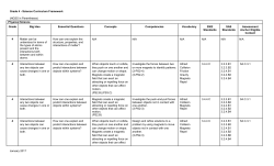 Grade 4 - Standards Aligned System