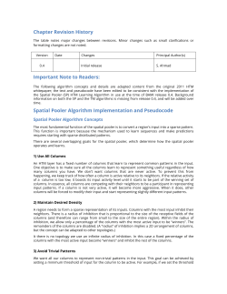 Spatial Pooler Algorithm Implementation and Pseudocode