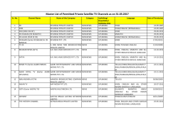 Master List of Permitted Private Satellite TV Channels as on 31