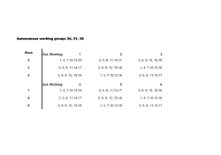 Autonomous working groups 34, 31, 39 Week Aut. Working: 1 2 3 2
