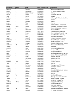 Seniority List - Queen`s University