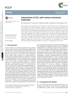 Interactions of CO2 with various functional molecules