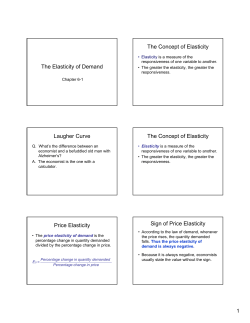 The Elasticity of Demand The Concept of Elasticity Laugher Curve