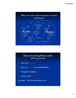 Rules for naming Binary Acids