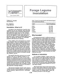 Inoculation--What Is It? Why Inoculate? Methods of Inoculation F-20