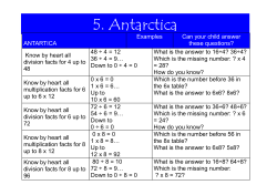 Stage 5 Antartica - Bishops Down Primary School