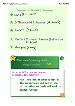 05 Solving by Factoring.notebook