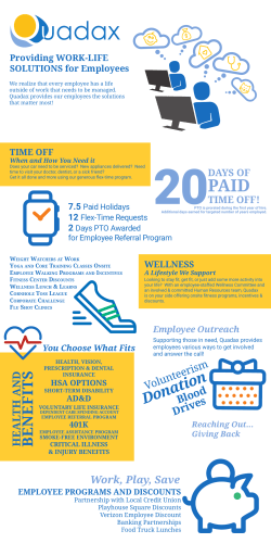 the full perks + benefits infographic