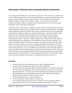 Determination of %Alcohol in Wine using Simple Distillation