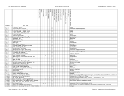 Mentor Database by Trait