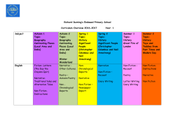 1 Subject Autumn 1 Topic - Richard Durning`s Endowed Primary