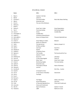 AP Lit SSR List &ndash; Period 3 Name SSR 1 SSR 2 1. Edan A. Catcher in