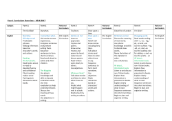 SUBJECT Term 1 6 weeks 4 days Term 2 7 weeks 2 days National