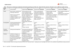 I-GAS structure Level 1 2 3 4 5 - Combustion Engineering Association
