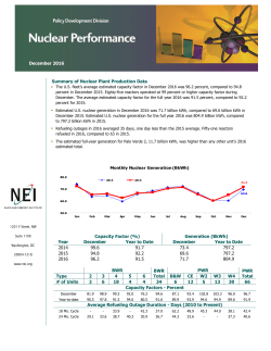 Nuclear Performance Monthly