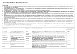 Dr Jekyll and Mr Hyde &ndash; Knowledge Organiser