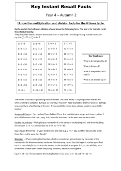 Key Instant Recall Facts - Northiam Primary School