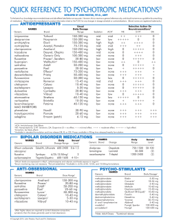 quick reference to psychotropic medications - psyd