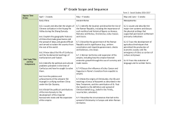 6th Grade Scope and Sequence