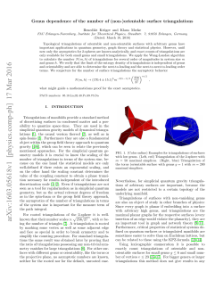 Genus dependence of the number of (non