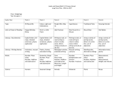 Long Term Plan Sep 16 Year 1 - Leeds and Broomfield C of E