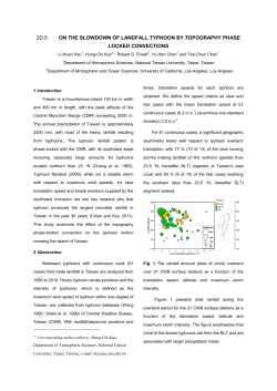 2D.5 ON THE SLOWDOWN OF LANDFALL TYPHOON BY