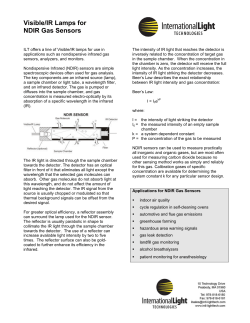 NDIR Gas Sensor Light Sources - Visible/IR Lamp