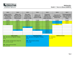 Mathematics Grade 2 – Year at a Glance (SAMPLE)