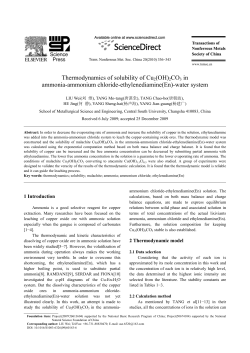 Thermodynamics of solubility of Cu2(OH)2CO3 in ammonia