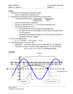 Period Sinusoidal Axis
