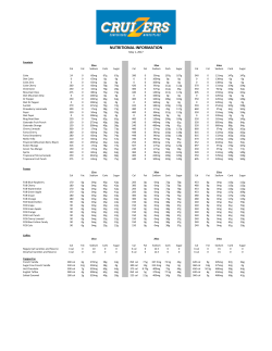 Nutritional Information