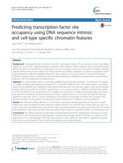 Predicting transcription factor site occupancy using DNA sequence