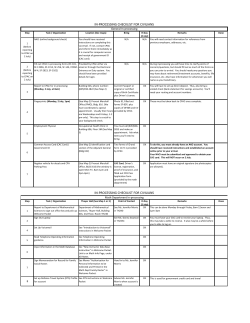 Civilian Inprocessing Stops_FDW 2012